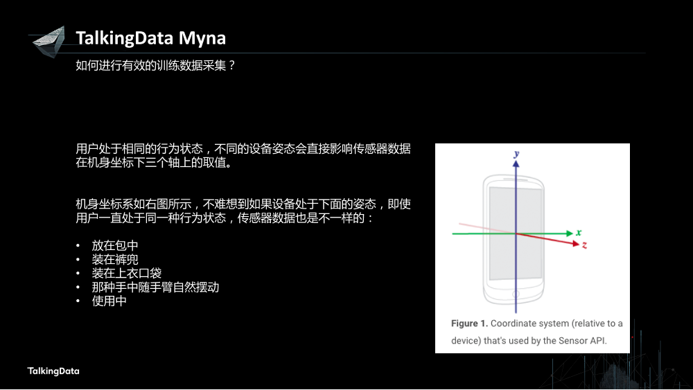 /【T112017-人本数据和智能分会场】Myna - Context Awareness Framework On Smart Devices-19